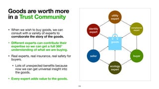 utility
expert
seller buyer
compliance
expert
identity
expert
goods
ecology
expert
• When we wish to buy goods, we can
consult with a variety of experts to
corroborate the story of the goods.
• Diﬀerent experts can contribute their
expertise so we can get a full 360°
understanding of what we are buying.
• Real experts, real insurance, real safety for
buyers.

• Lots of unexpected beneﬁts because
now we can get universal insight into
the goods.

• Every expert adds value to the goods.
Goods are worth more
in a Trust Community
120
 