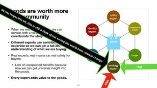 utility
expert
seller buyer
compliance
expert
identity
expert
goods
• When we wish to buy goods, we can
consult with a variety of experts to
corroborate the story of the goods.
• Diﬀerent experts can contribute their
expertise so we can get a full 360°
understanding of what we are buying.
• Real experts, real insurance, real safety for
buyers.

• Lots of unexpected beneﬁts because
now we can get universal insight into
the goods.

• Every expert adds value to the goods.
Goods are worth more
in a community
40gt
16gt
ecology
expert
do not forget this bit, this is still a deck about saving the world from
climate change
121
 