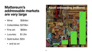 Mattereum’s
addressable markets
are very large
0
750
1500
2250
3000
2021 2022 2023 2024
• Wine: $364bn

• Collectibles: $370bn

• Fine art: $60bn

• Luxuries: $1.2tn

• Gold bullon: $2tn

• and so on
Asset onboarding (millions)
123
 