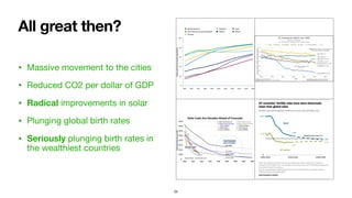 • Massive movement to the cities

• Reduced CO2 per dollar of GDP

• Radical improvements in solar

• Plunging global birth rates

• Seriously plunging birth rates in
the wealthiest countries
All great then?
25
 