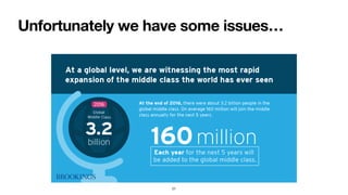 Unfortunately we have some issues…
27
 