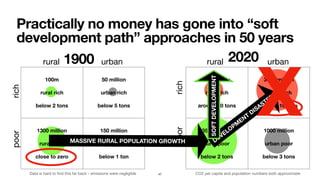 rural urban
100m
rural rich
below 2 tons
50 million
urban rich
below 5 tons
1300 million
rural poor
close to zero
150 million
urban poor
below 1 ton
Data is hard to ﬁnd this far back - emissions were negligible
rural urban
500 million
rural rich
around 10 tons
3000 million
urban rich
around 10 tons
3500 million
rural poor
below 2 tons
1000 million
urban poor
below 3 tons
CO2 per capita and population numbers both approximate
poorrich
poorrich
1900 2020
MASSIVE RURAL POPULATION GROWTH DEVELOPM
ENT
DISASTER
Practically no money has gone into “soft
development path” approaches in 50 years
SOFTDEVELOPMENT
X
47
 