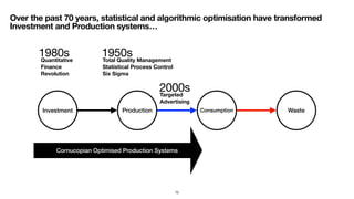 Cornucopian Optimised Production Systems
Over the past 70 years, statistical and algorithmic optimisation have transformed
Investment and Production systems…
72
ProductionInvestment Consumption Waste
Total Quality Management
Statistical Process Control
Six Sigma
Quantitative
Finance
Revolution
Targeted
Advertising
1950s1980s
2000s
 