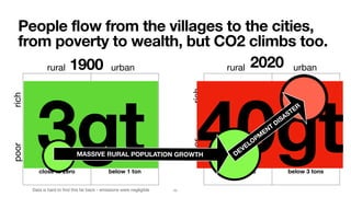rural urban
500 million
rural rich
around 10 tons
3000 million
urban rich
around 10 tons
3500 million
rural poor
below 2 t...
