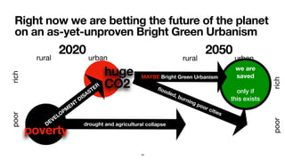 Right now we are betting the future of the planet
on an as-yet-unproven Bright Green Urbanism
poorrich
2020
DEVELOPM
ENT
D...