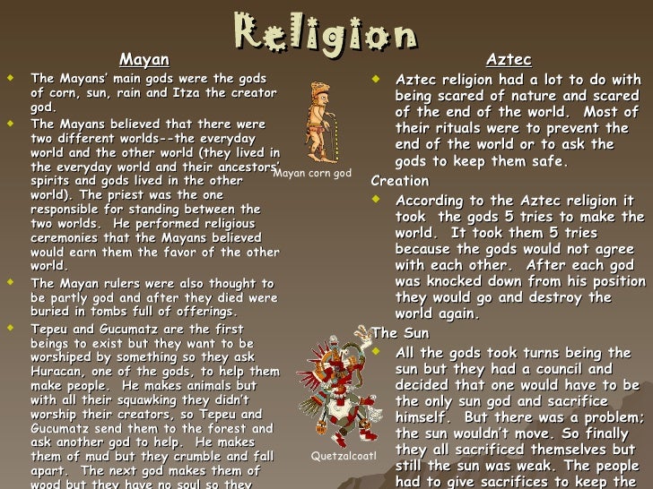 The Mayan And Aztec Natives
