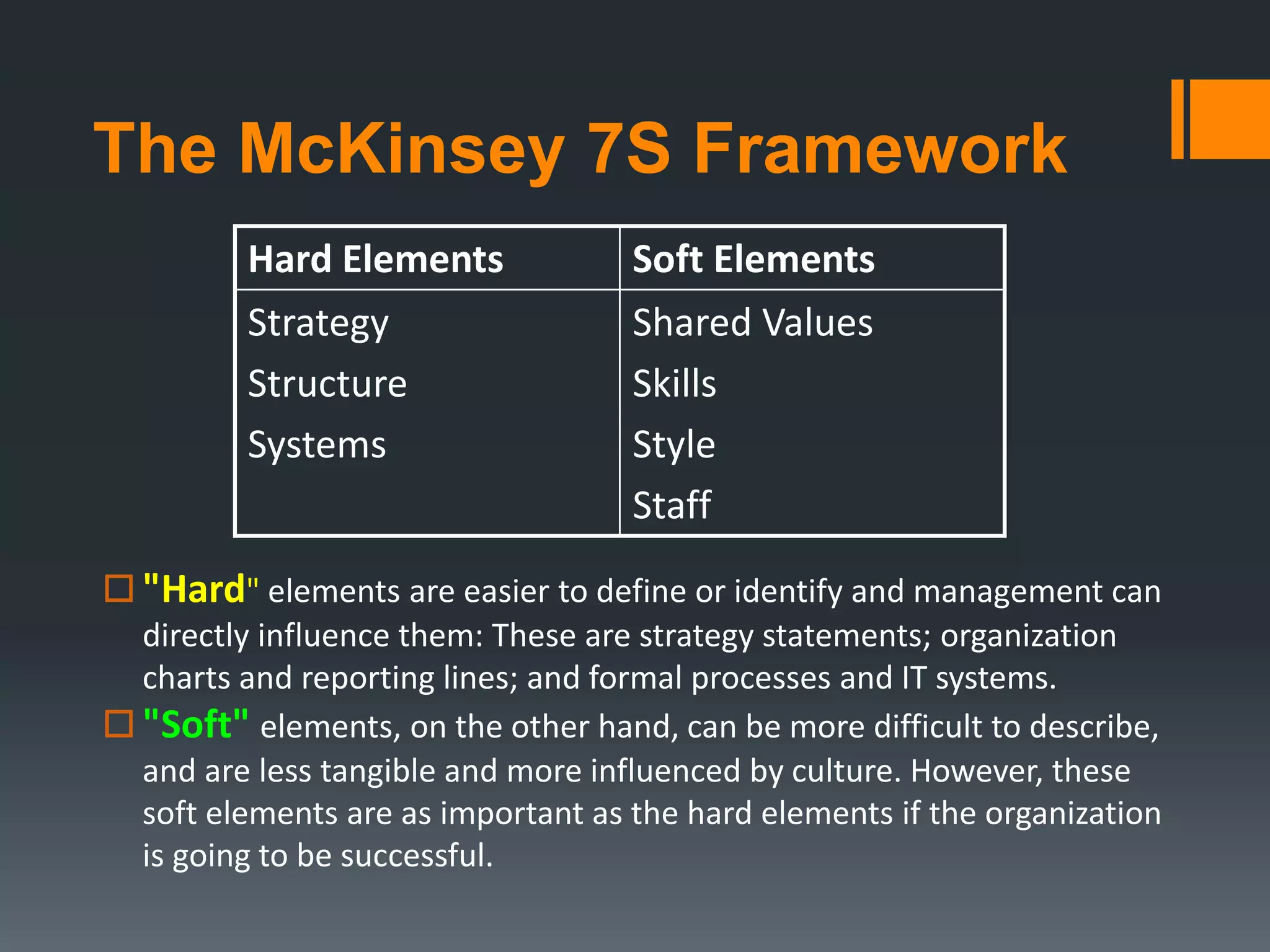 The McKinsey 7S Framework 
Hard Elements Soft Elements 
Strategy 
Structure 
Systems 
Shared Values 
Skills 
Style 
Staff 
 "Hard" elements are easier to define or identify and management can 
directly influence them: These are strategy statements; organization 
charts and reporting lines; and formal processes and IT systems. 
 "Soft" elements, on the other hand, can be more difficult to describe, 
and are less tangible and more influenced by culture. However, these 
soft elements are as important as the hard elements if the organization 
is going to be successful. 
 