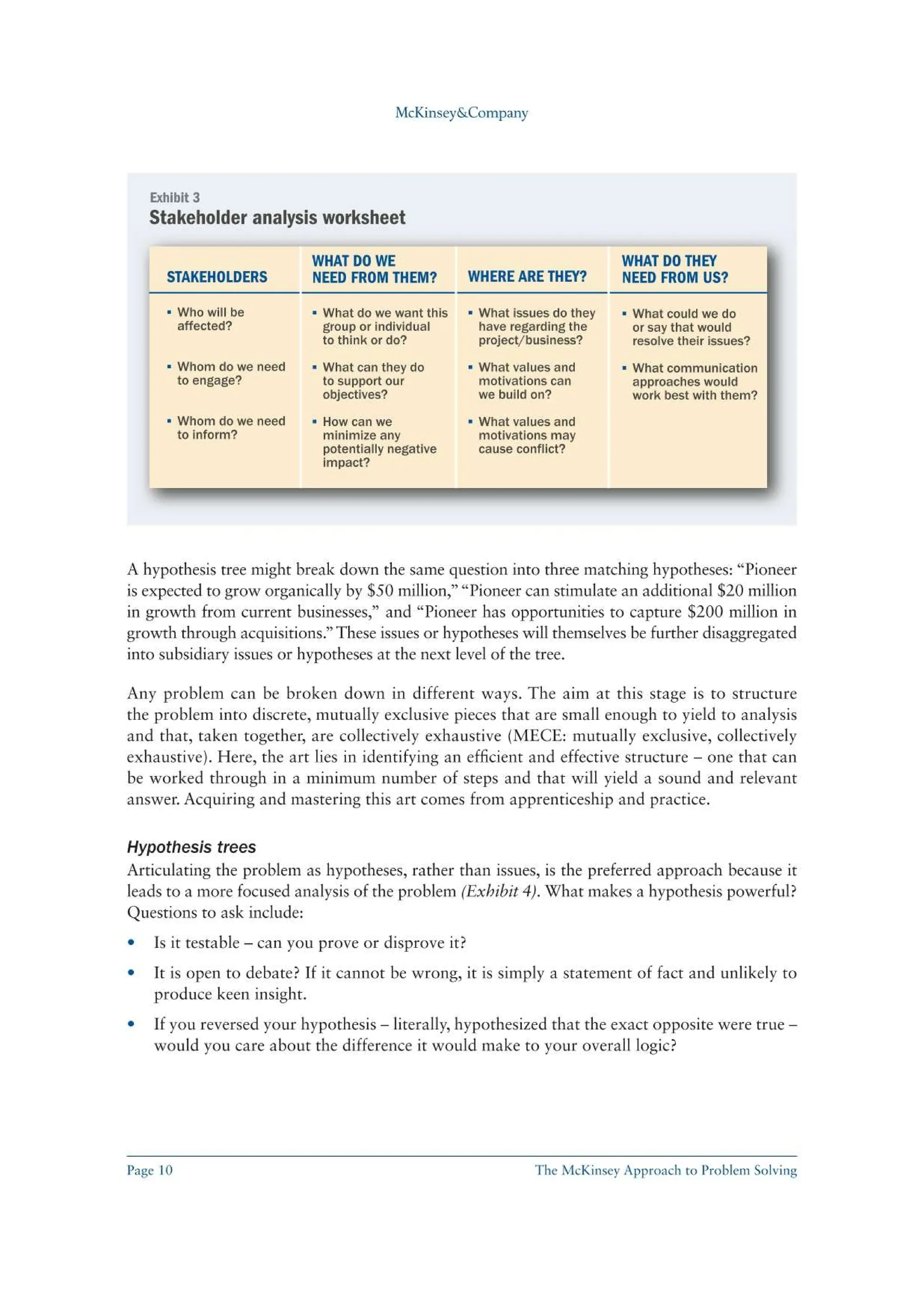 The McKinsey Approach to Problem Solving