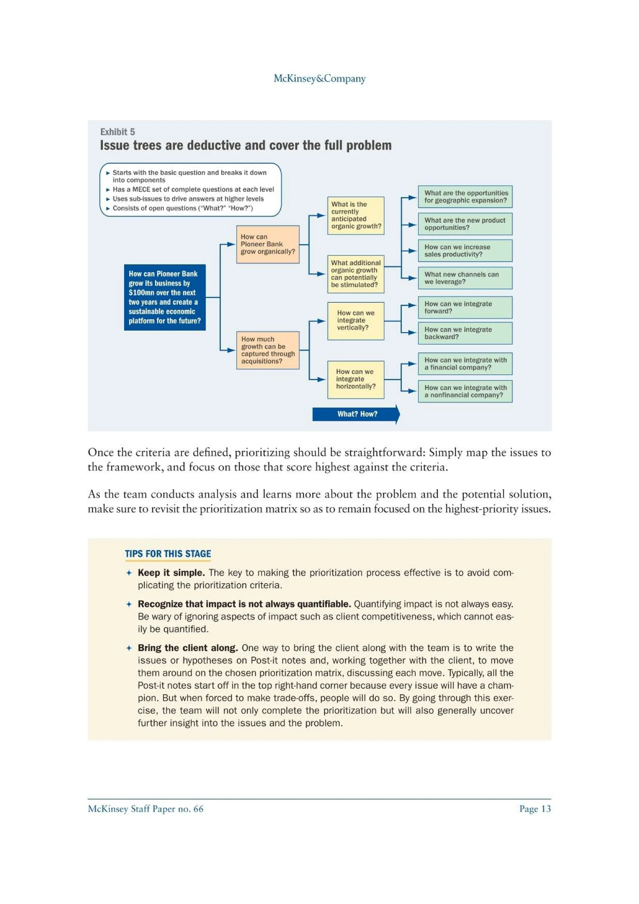 The McKinsey Approach to Problem Solving