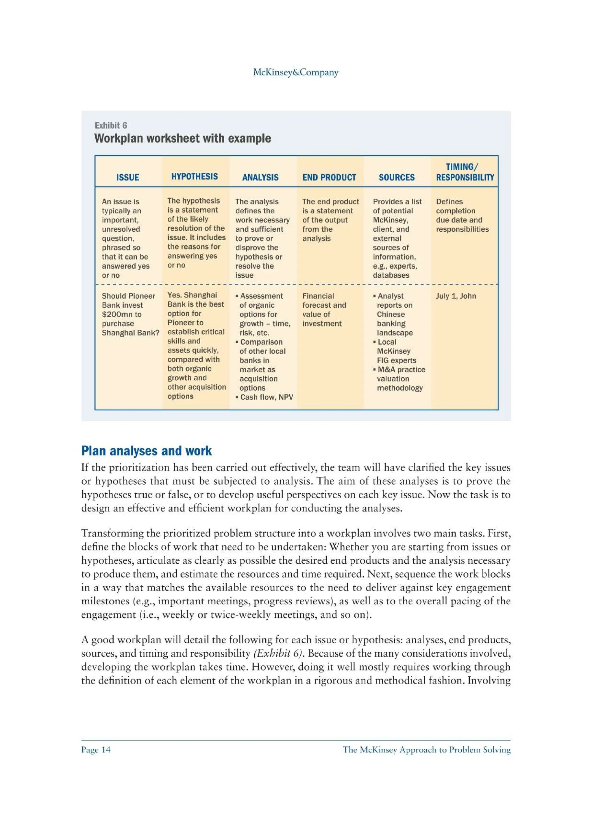 The McKinsey Approach to Problem Solving