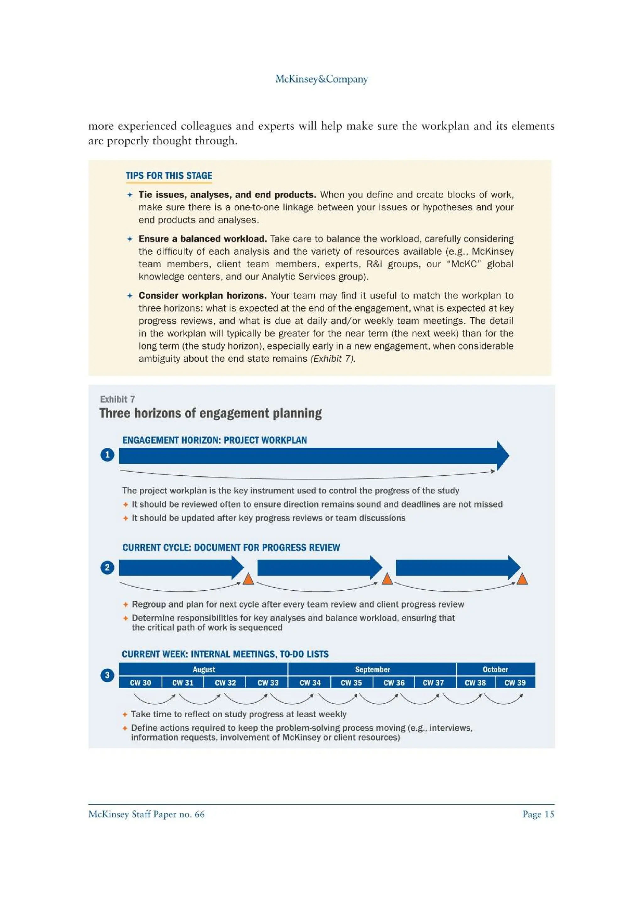 The McKinsey Approach to Problem Solving
