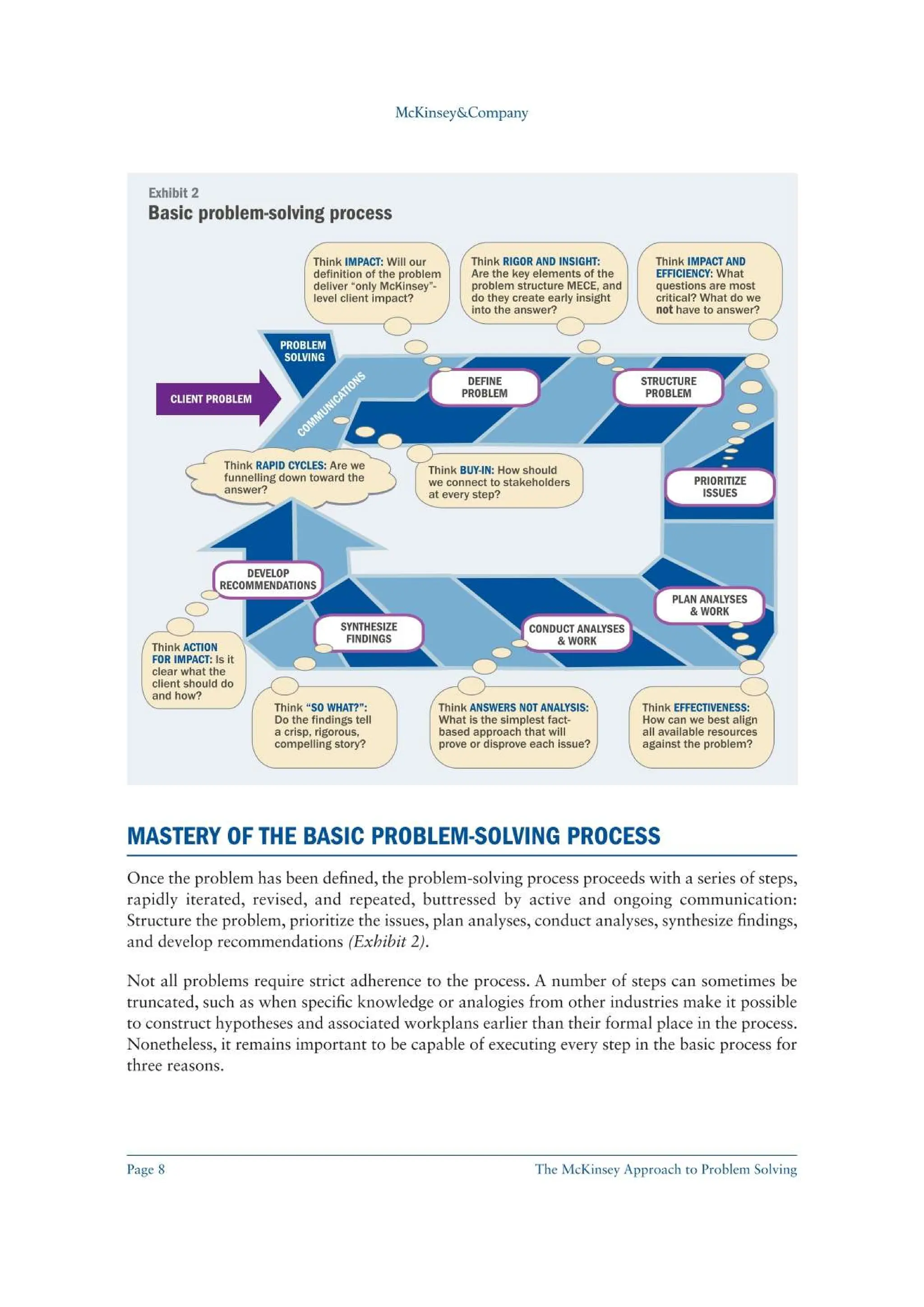 The McKinsey Approach to Problem Solving