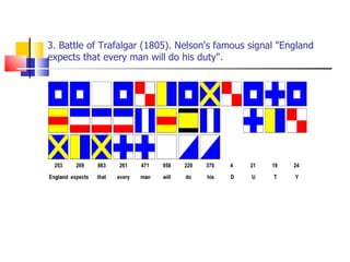 3. Battle of Trafalgar (1805). Nelson's famous signal "England expects that every man will do his duty". 