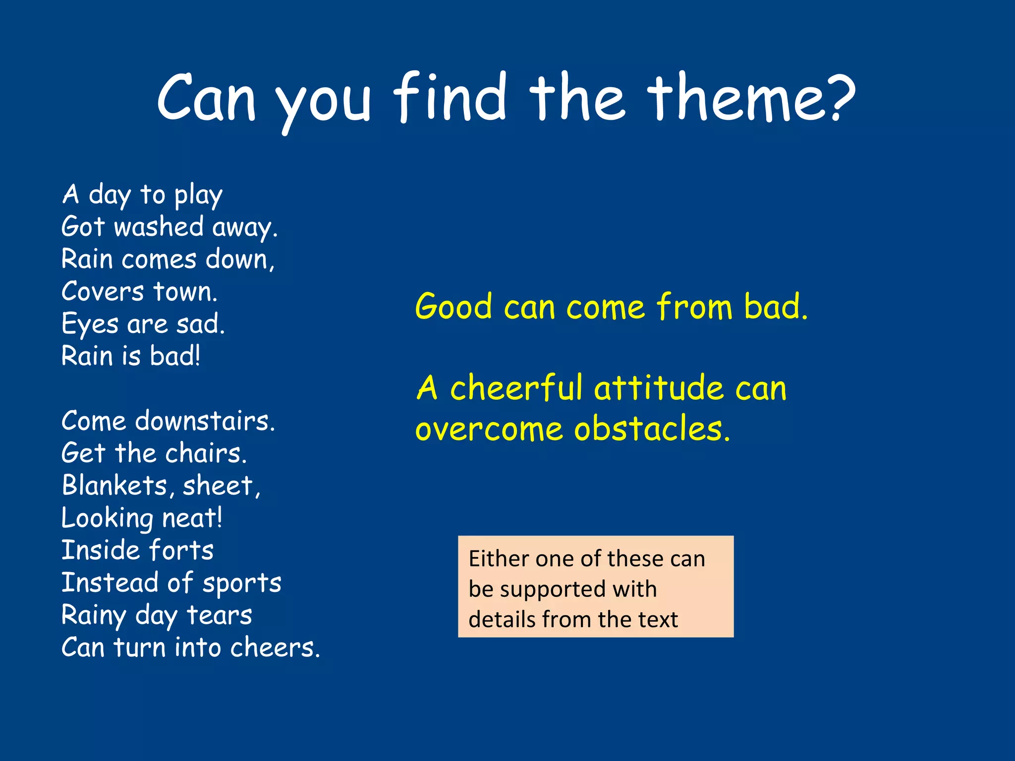 Can you find the theme?
A day to play
Got washed away.
Rain comes down,
Covers town.
Eyes are sad.
Rain is bad!
Come downstairs.
Get the chairs.
Blankets, sheet,
Looking neat!
Inside forts
Instead of sports
Rainy day tears
Can turn into cheers.
Good can come from bad.
A cheerful attitude can
overcome obstacles.
Either one of these can
be supported with
details from the text
 