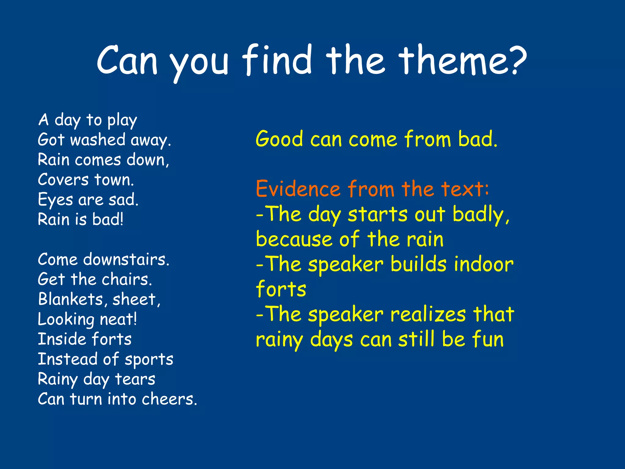 Can you find the theme?
A day to play
Got washed away.
Rain comes down,
Covers town.
Eyes are sad.
Rain is bad!
Come downstairs.
Get the chairs.
Blankets, sheet,
Looking neat!
Inside forts
Instead of sports
Rainy day tears
Can turn into cheers.
Good can come from bad.
Evidence from the text:
-The day starts out badly,
because of the rain
-The speaker builds indoor
forts
-The speaker realizes that
rainy days can still be fun
 