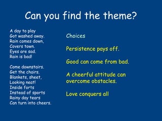 Can you find the theme?
A day to play
Got washed away.
Rain comes down,
Covers town.
Eyes are sad.
Rain is bad!
Come downstairs.
Get the chairs.
Blankets, sheet,
Looking neat!
Inside forts
Instead of sports
Rainy day tears
Can turn into cheers.
Choices
Persistence pays off.
Good can come from bad.
A cheerful attitude can
overcome obstacles.
Love conquers all
 