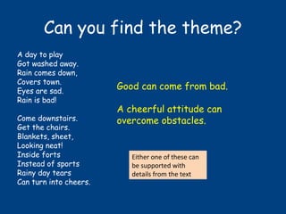 Can you find the theme?
A day to play
Got washed away.
Rain comes down,
Covers town.
Eyes are sad.
Rain is bad!
Come downstairs.
Get the chairs.
Blankets, sheet,
Looking neat!
Inside forts
Instead of sports
Rainy day tears
Can turn into cheers.
Good can come from bad.
A cheerful attitude can
overcome obstacles.
Either one of these can
be supported with
details from the text
 