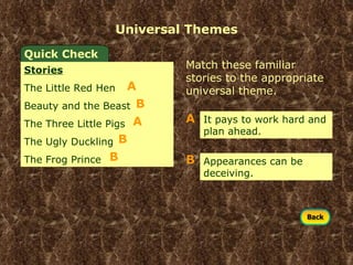 Universal Themes Match these familiar stories to the appropriate universal theme.  It pays to work hard and plan ahead.  Appearances can be deceiving. Quick Check Stories The Little Red Hen Beauty and the Beast The Three Little Pigs The Ugly Duckling The Frog Prince A  B  A  A  B  B  B  