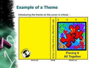 Example of a Theme Introducing the theme on the cover is critical… 