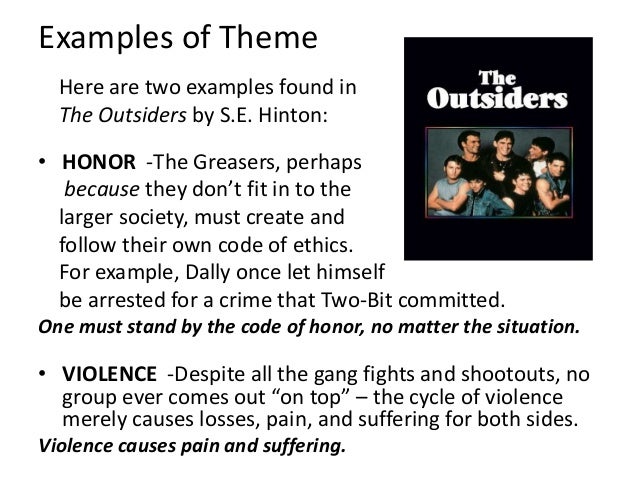Samples Of Persuasive Essays For High School Students Se Hintons The Outsiders Theme Essay Essay Academic Writing Service Essays About English also Jane Eyre Essay Thesis The Outsiders Theme Essay Koziythelinebreakerco Healthy Lifestyle Essay