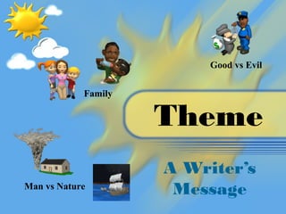 Good vs Evil


            Family


                     Theme
                     A Writer’s
Man vs Nature
                      Message
 