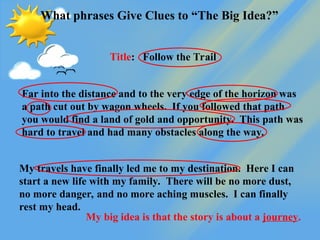 Far into the distance and to the very edge of the horizon was
a path cut out by wagon wheels. If you followed that path
you would find a land of gold and opportunity. This path was
hard to travel and had many obstacles along the way.
My travels have finally led me to my destination. Here I can
start a new life with my family. There will be no more dust,
no more danger, and no more aching muscles. I can finally
rest my head.
What phrases Give Clues to “The Big Idea?”
Title: Follow the Trail
My big idea is that the story is about a journey.
 