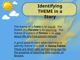 The theme of a Fable is its moral. The
theme of a Parable is its teaching. The
theme of a piece of Fiction is its view
about life and how people behave.
A good place to start when learning to
identify theme is to look at Aesop Fables.
These are short tales written long ago for
the purpose of teaching little morals, or
lessons.
Identifying
THEME in a
Story
 