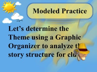 Modeled Practice
Let’s determine the
Theme using a Graphic
Organizer to analyze the
story structure for clues!
 