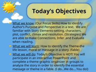 Today’s Objectives
What we know: (Our Focus Skills) How to identify
Author’s Purpose and Perspective in a text. We are
familiar with Story Elements-setting, characters,
plot, conflict, climax and resolution. (Strategies) We
are able to make Connections, Infer ,and Evaluate
when reading.
What we will learn: How to identify the Theme-the
life lesson, moral or message in a story. (fable)
What we will do: Today’s Objective is HOT! You will
participate in an interactive PowerPoint and
complete a theme graphic organizer in groups to
analyze the story in order to identify the essential
message or theme in a fable. (I do…We do….You do!)
 