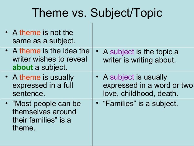 How many subjects. Topic Theme разница. Themes of topics. Тема subjects. Theme topic subject разница.
