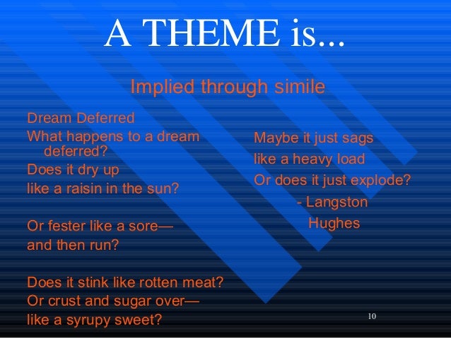 How Are The Themes Of A Dream Deferred And A Raisin In The Sun Similar | theme How Are The Themes Of A Dream Deferred And A Raisin In The Sun Similar | theme