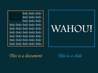 Info Info Info
Info Info Info
Info Info Info
Info Info Info Info Info
Info Info Info Info Info
Info Info Info Info Info
Info Info Info Info Info
Info Info Info Info Info
Info Info Info Info Info
WAHOU!
This is a document This is a slide
 