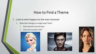Theme: What It Is and How to Find It