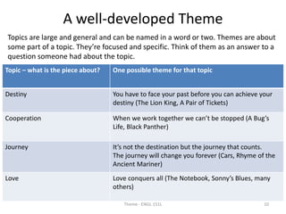 A well-developed Theme
Topics are large and general and can be named in a word or two. Themes are about
some part of a topic. They’re focused and specific. Think of them as an answer to a
question someone had about the topic.
Theme - ENGL 151L
Topic – what is the piece about? One possible theme for that topic
Destiny You have to face your past before you can achieve your
destiny (The Lion King, A Pair of Tickets)
Cooperation When we work together we can’t be stopped (A Bug’s
Life, Black Panther)
Journey It’s not the destination but the journey that counts.
The journey will change you forever (Cars, Rhyme of the
Ancient Mariner)
Love Love conquers all (The Notebook, Sonny’s Blues, many
others)
10
 