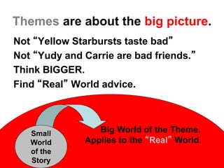 Themes are about the big picture.
Not “Yellow Starbursts taste bad”
Not “Yudy and Carrie are bad friends.”
Think BIGGER.
Find “Real” World advice.
Big World of the Theme.
Applies to the “Real” World.
Small
World
of the
Story
 