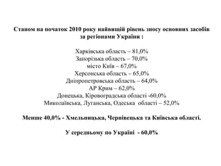 Станом на початок 2010 року найвищій рівень зносу основних засобів
за регіонами України :
Харківська область – 81,0%
Запорізька область – 70,0%
місто Київ – 67,0%
Херсонська область – 65,0%
Дніпропетровська область – 64,0%
АР Крим – 62,0%
Донецька, Кіровоградська області -60,0%
Миколаївська, Луганська, Одеська області – 52,0%
Менше 40,0% - Хмельницька, Чернівецька та Київська області.
У середньому по Україні - 60,0%
 
