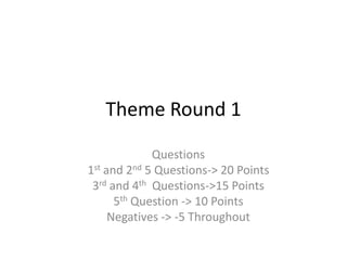 Theme Round 1

             Questions
1st and 2nd 5 Questions-> 20 Points
 3rd and 4th Questions->15 Points
      5th Question -> 10 Points
     Negatives -> -5 Throughout
 