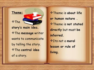 Theme:
The
story’s main idea.
The message writer
wants to communicate
by telling the story.
The central idea
of a story.
Theme is about life
or human nature .
Theme is not stated
directly but must be
inferred.
Its not a moral
lesson or rule of
living.
 