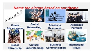 Career
Advancement
Global
Networking
Access to
Resources
Academic
Pursuits
Global
Citizenship
Name the picture based on our theme.
Cultural
understanding
Business
Communication
International
Travel
 
