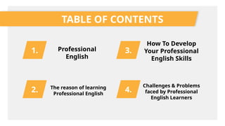 TABLE OF CONTENTS
Professional
English
The reason of learning
Professional English
How To Develop
Your Professional
English Skills
Challenges & Problems
faced by Professional
English Learners
1.
2.
3.
4.
 