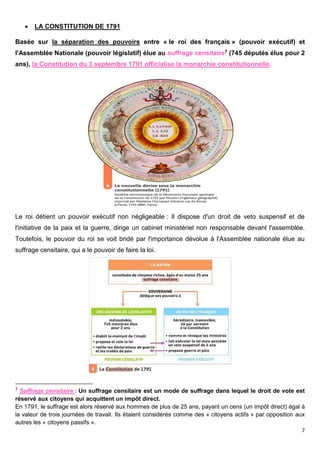 7
 LA CONSTITUTION DE 1791
Basée sur la séparation des pouvoirs entre « le roi des français » (pouvoir exécutif) et
l'Assemblée Nationale (pouvoir législatif) élue au suffrage censitaire7 (745 députés élus pour 2
ans), la Constitution du 3 septembre 1791 officialise la monarchie constitutionnelle.
Le roi détient un pouvoir exécutif non négligeable : Il dispose d'un droit de veto suspensif et de
l'initiative de la paix et la guerre, dirige un cabinet ministériel non responsable devant l'assemblée.
Toutefois, le pouvoir du roi se voit bridé par l'importance dévolue à l'Assemblée nationale élue au
suffrage censitaire, qui a le pouvoir de faire la loi.
7 Suffrage censitaire : Un suffrage censitaire est un mode de suffrage dans lequel le droit de vote est
réservé aux citoyens qui acquittent un impôt direct.
En 1791, le suffrage est alors réservé aux hommes de plus de 25 ans, payant un cens (un impôt direct) égal à
la valeur de trois journées de travail. Ils étaient considérés comme des « citoyens actifs » par opposition aux
autres les « citoyens passifs ».
 