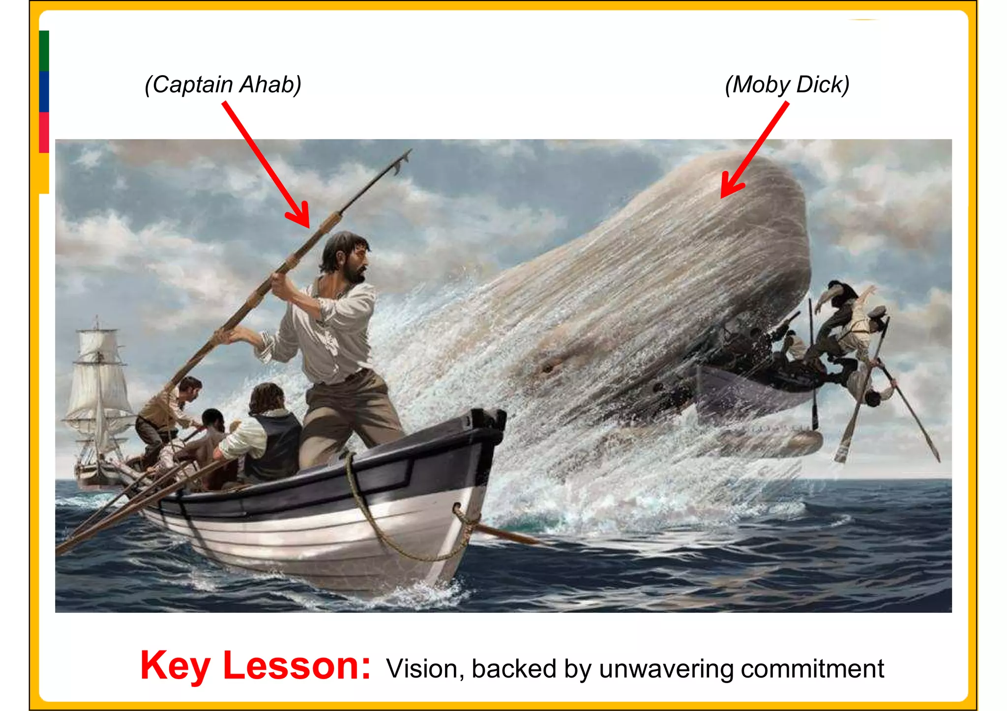 (Captain Ahab)                             (Moby Dick)




Key Lesson:      Vision, backed by unwavering commitment
 