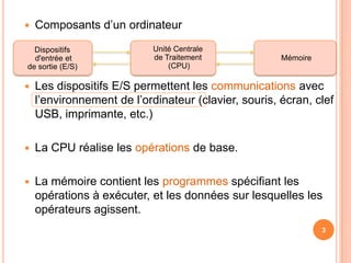 Composants d’un ordinateurLes dispositifs E/S permettent les communications avec l’environnement de l’ordinateur (clavier, souris, écran, clef USB, imprimante, etc.)La CPU réalise les opérations de base.La mémoire contient les programmes spécifiant les opérations à exécuter, et les données sur lesquelles les opérateurs agissent.Unité Centrale de Traitement