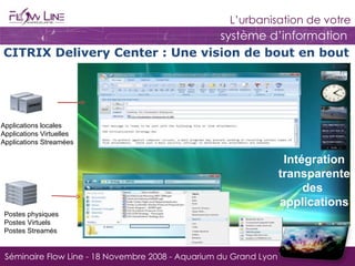 Applications locales Applications Virtuelles Applications Streamées Intégration transparente des  applications Postes physiques Postes Virtuels Postes Streamés CITRIX Delivery Center : Une vision de bout en bout 