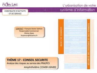 THÈME 17 - CONSEIL SECURITE Analyse des risques au service des PRA/PCS Amphithéâtre (15h00-16h00) CONTINUITE D’ACTIVITE ET DE SERVICE CONTACT  : François-Xavier Salmon Responsable Commercial  Rhône Alpes [email_address] ACQUISITION DE DONNÉES MOYENS D’ACCÈS  À L’INFORMATION - INFRASTRUCTURE APPLICATION MÉTIER SERVICES  APPLICATIFS APPLICATIONS MIDDLEWARE APPLICATION  ADMINISTRATIVES APPLICATION DE PILOTAGE ET DÉCISIONNELLES 