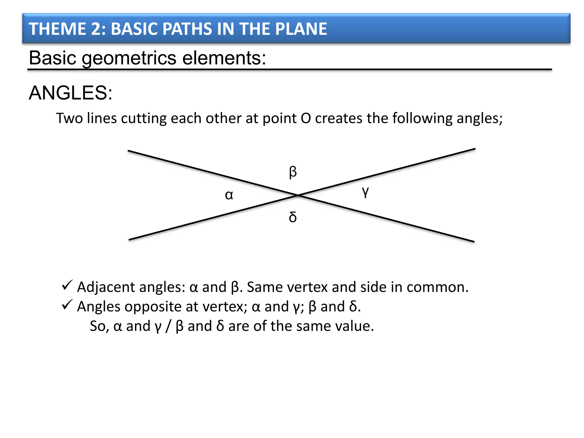 THEME 2: BASIC PATHS IN THE PLANE
Basic geometrics elements:
ANGLES:
   Two lines cutting each other at point O creates the following angles;


                                      β
                             α                    γ
                                      δ



    Adjacent angles: α and β. Same vertex and side in common.
    Angles opposite at vertex; α and γ; β and δ.
      So, α and γ / β and δ are of the same value.
 