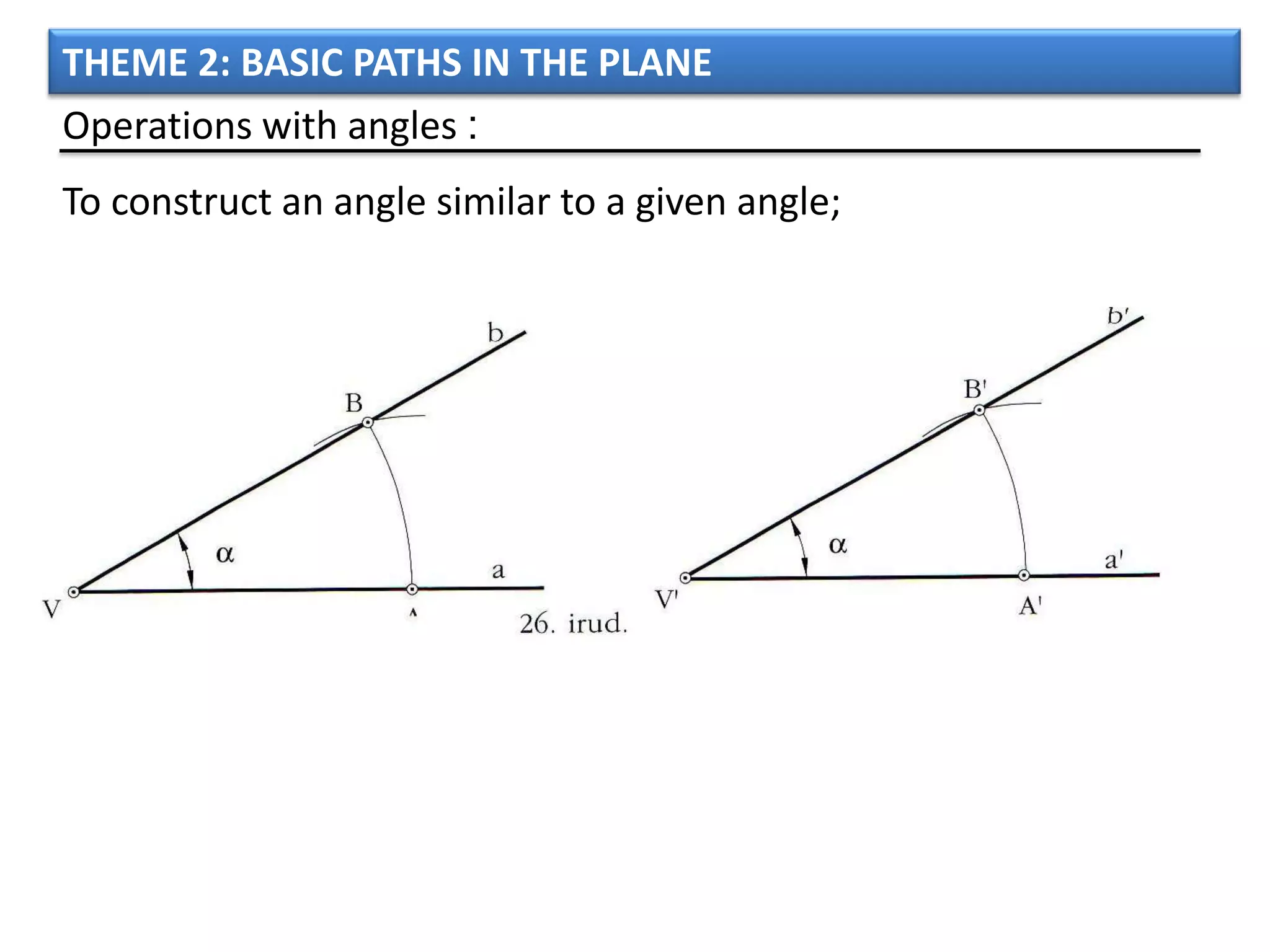 THEME 2: BASIC PATHS IN THE PLANE
Operations with angles :
To construct an angle similar to a given angle;
 