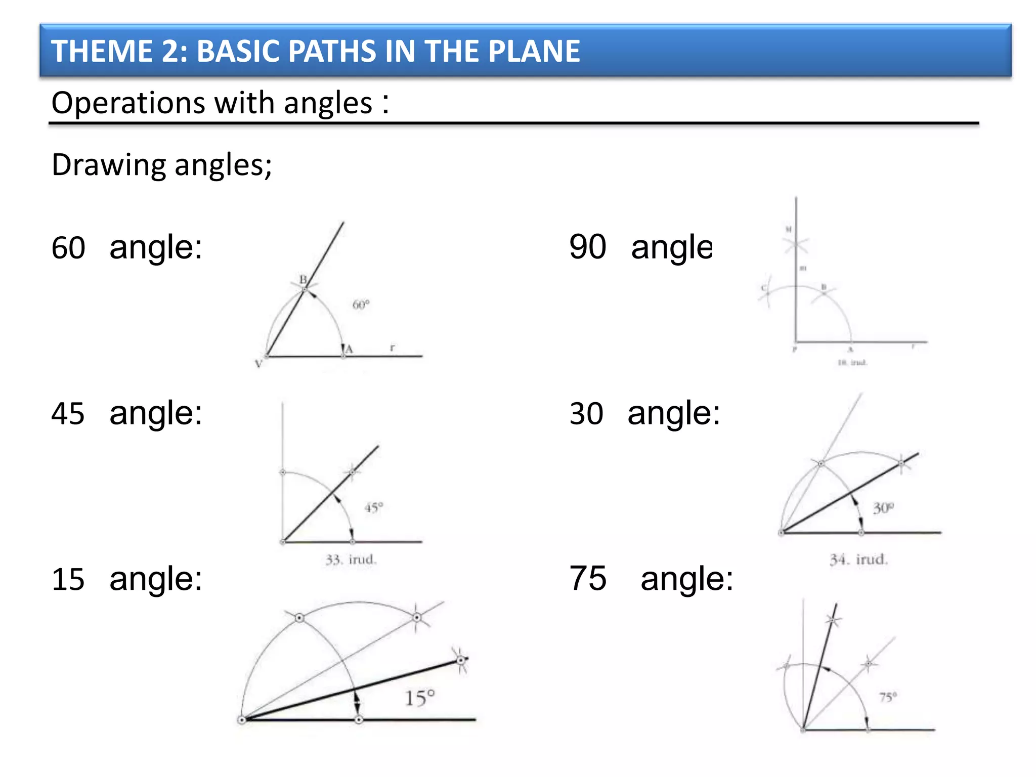 THEME 2: BASIC PATHS IN THE PLANE
Operations with angles :
Drawing angles;

60 angle:                       90 angle:



45 angle:                       30 angle:



15 angle:                       75 angle:
 