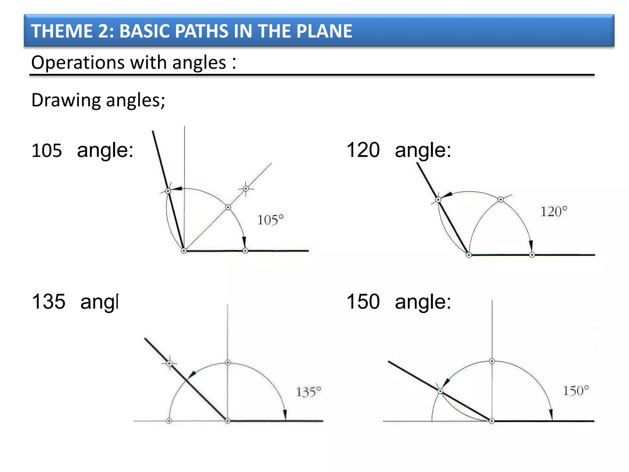 THEME 2: BASIC PATHS IN THE PLANE
Operations with angles :
Drawing angles;

105 angle:                      120 angle:




135 angle:                      150 angle:
 