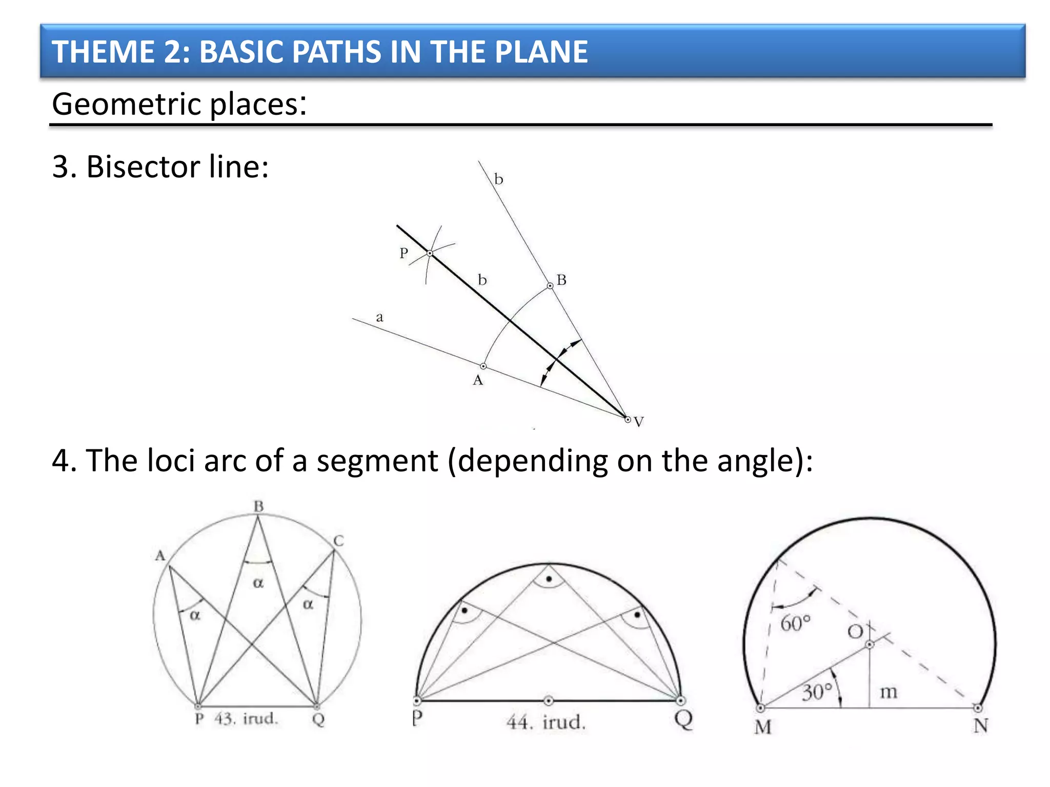 THEME 2: BASIC PATHS IN THE PLANE
Geometric places:
3. Bisector line:




4. The loci arc of a segment (depending on the angle):
 